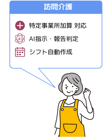 訪問介護 特定事業所加算対応、AI指示・報告対応、シフト自動作成対応