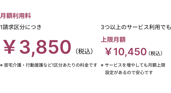 請求業務料金